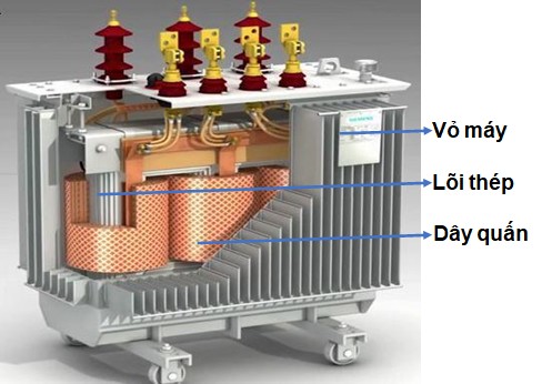 Máy biến áp là thiết bị không thể thiếu trong hệ thống điện - Khám phá vai trò và ứng dụng